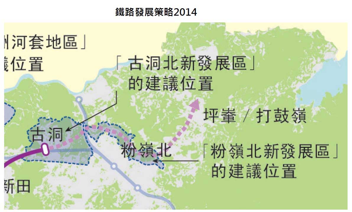 鐵路發展策略2014